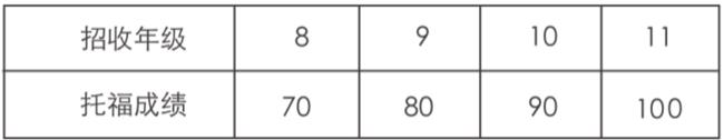 截屏2021-04-01 下午3.16.26.jpg