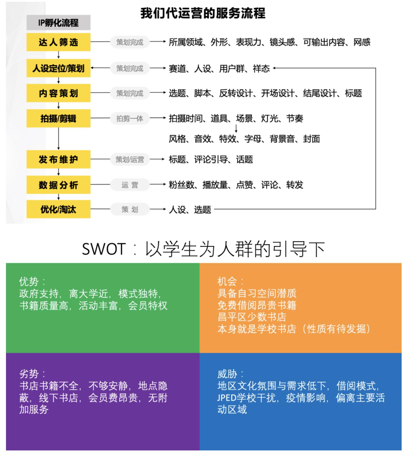 截屏2021-01-28 12.08.55.jpg